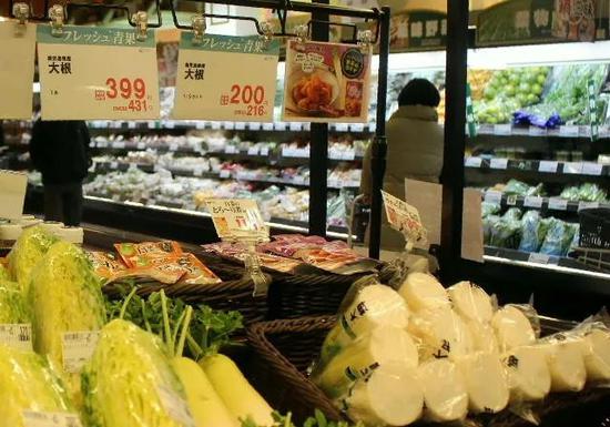 拿书店来举例，