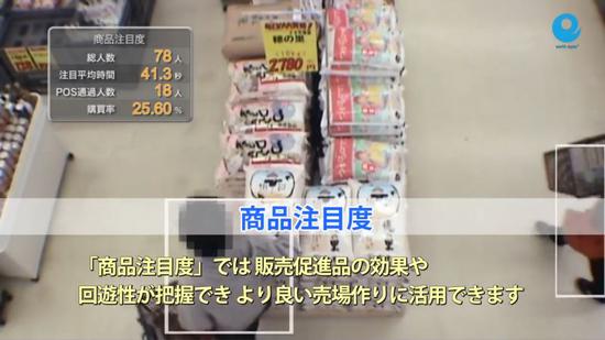 截止于目前，一些主流零售商，